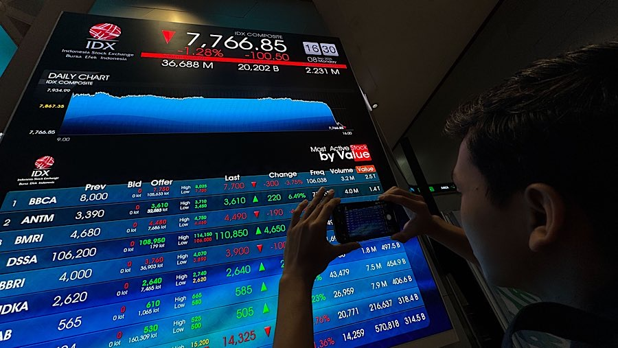 Puluhan Ribu Investor Ritel Nyangkut, Pengendali DADA Raup Cuan Ratusan Miliar: Analisis Lengkap Drama Saham DADA 2025 Investor memotret layar Indeks Harga Saham Gabungan (IHSG) Bursa Efek Indonesia (BEI) yang menampilkan kode saham dan harga.